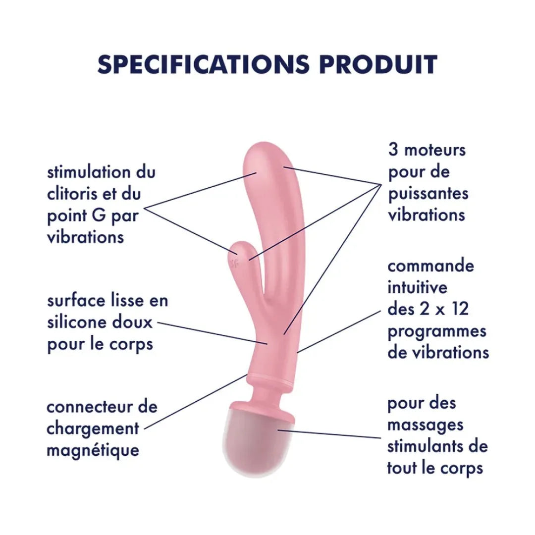 Vibromasseur rabbit et wand en silicone rose, triple moteur, 24 vibrations, stimulation clitoridienne et point G.