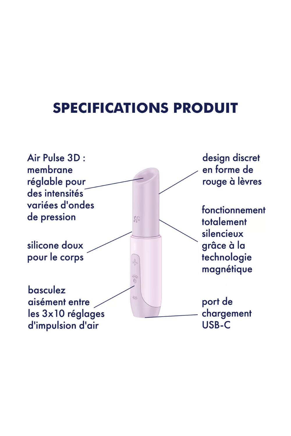 Stimulateur clitoridien de voyage Secret Kiss Satisfyer