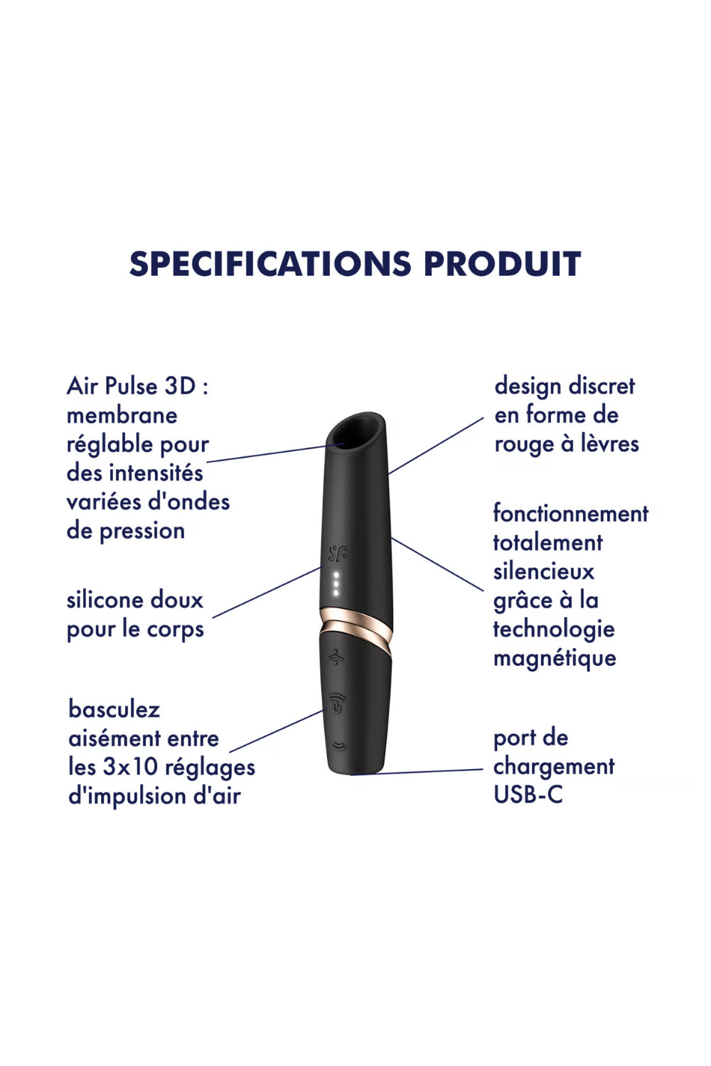 Stimulateur clitoridien de voyage Perfect Kiss Satisfyer