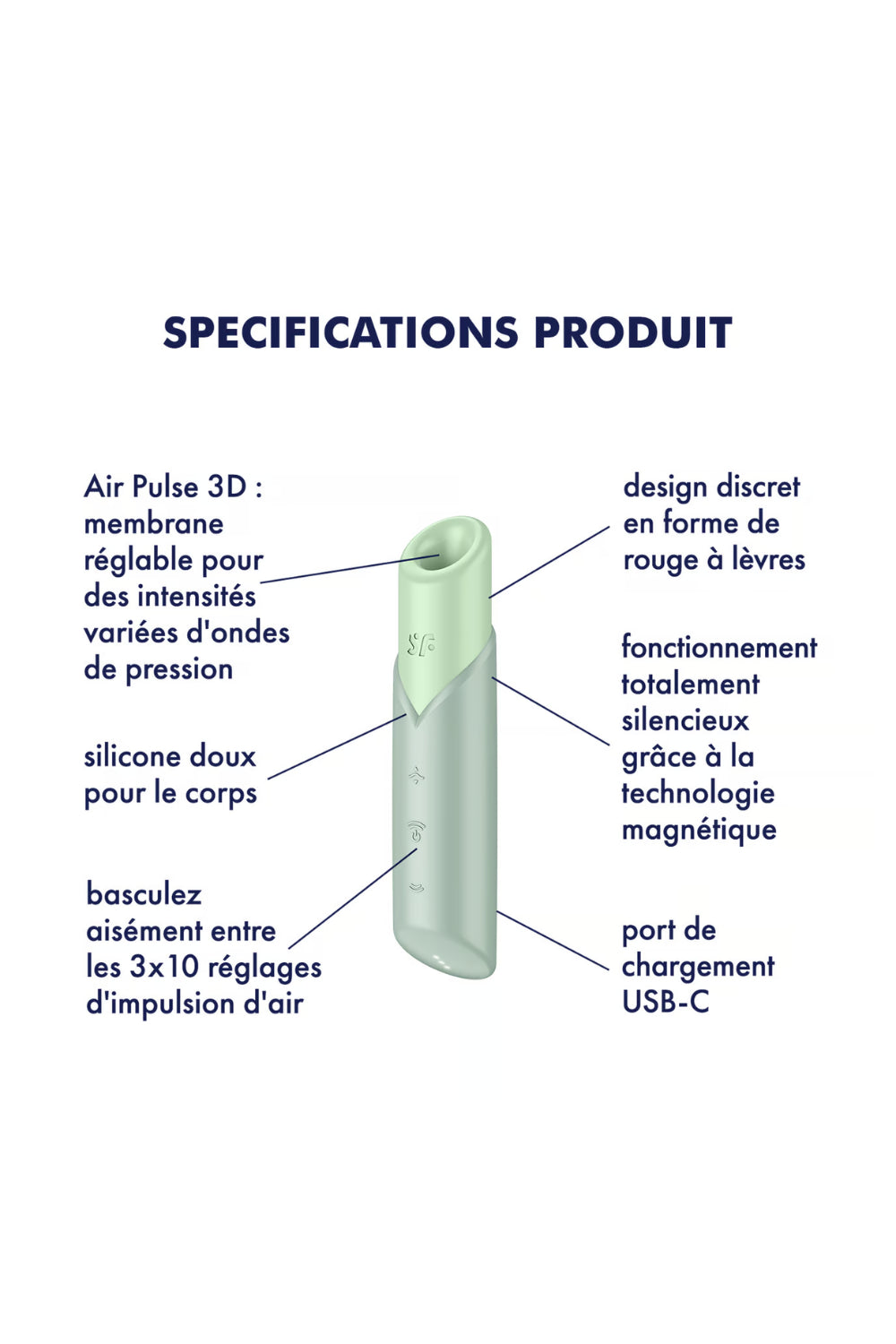 Stimulateur clitoridien de voyage Naughty Kiss Satisfyer