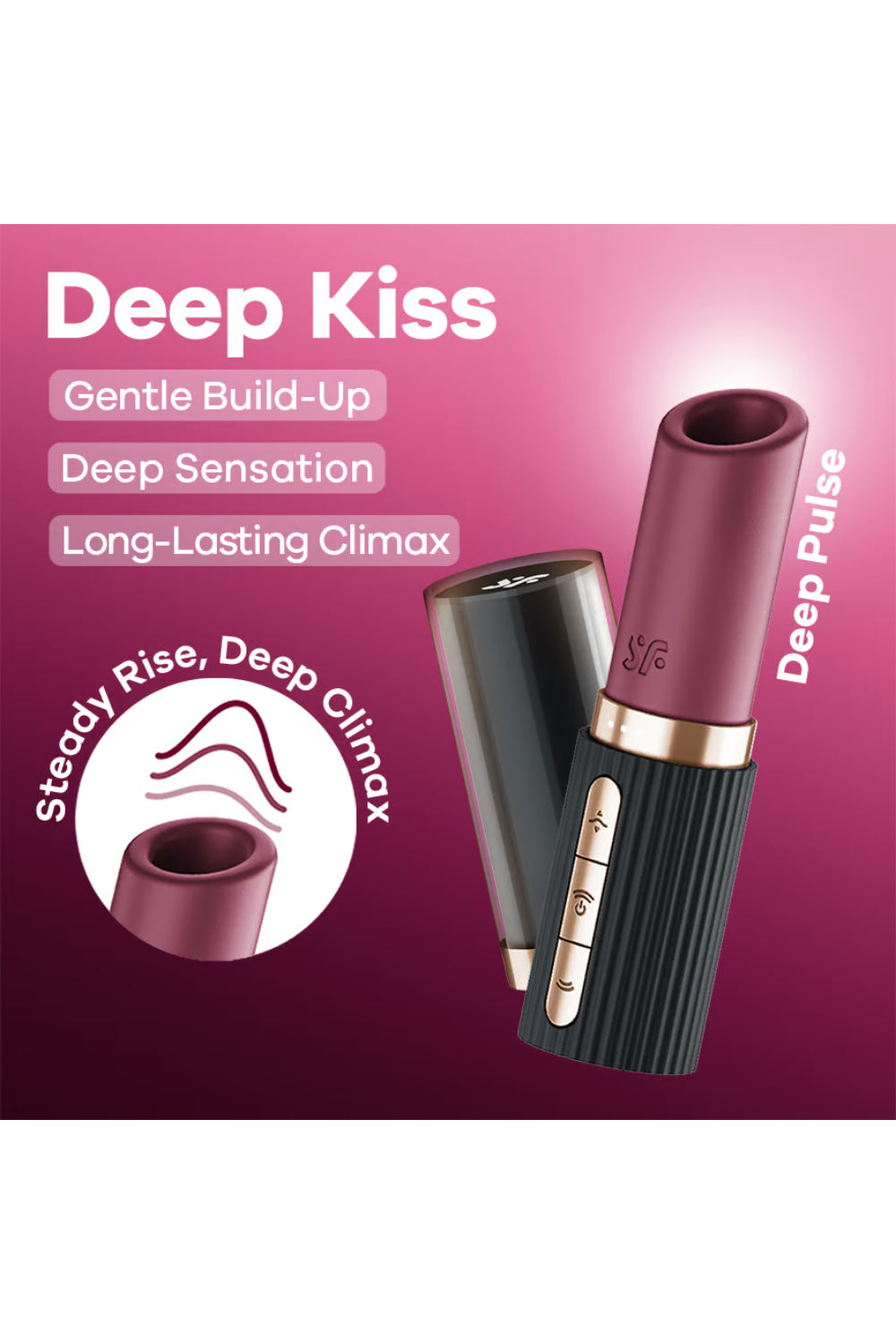 Stimulateur clitoridien de voyage Pro 2 Kiss Satisfyer