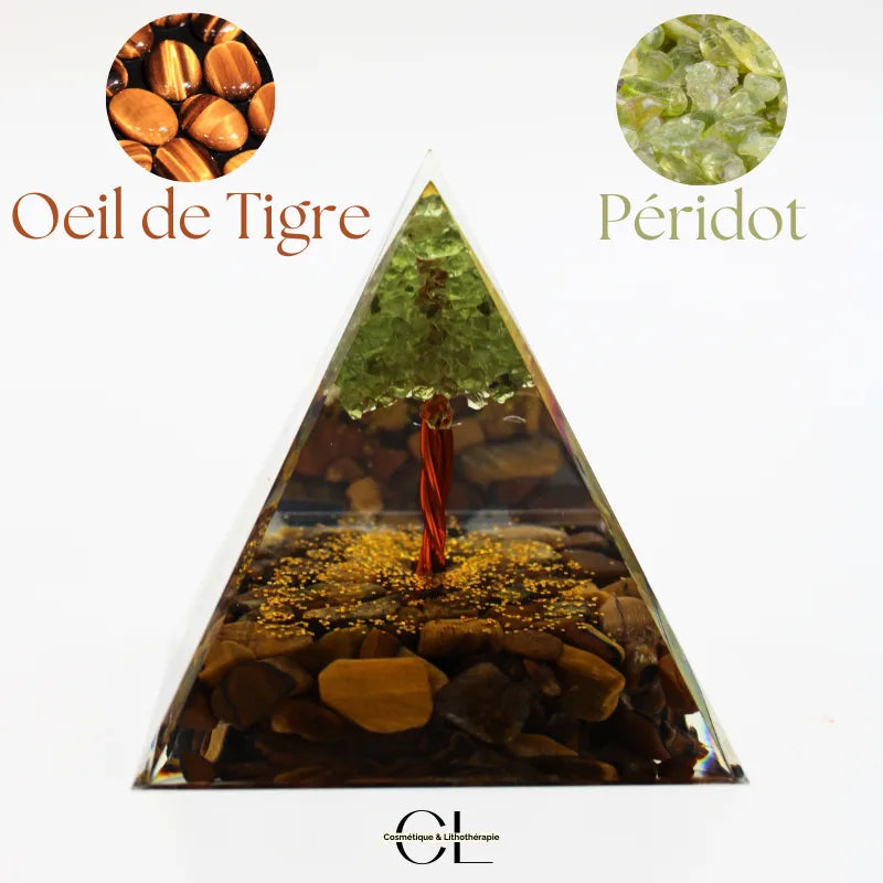 Orgonite pyramide Oeil de Tigre Péridot Arbre de Vie
