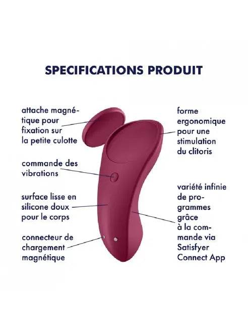 Diagramme illustrant les différentes parties d'un vibromasseur, mettant en avant ses fonctionnalités et sa conception innovante.