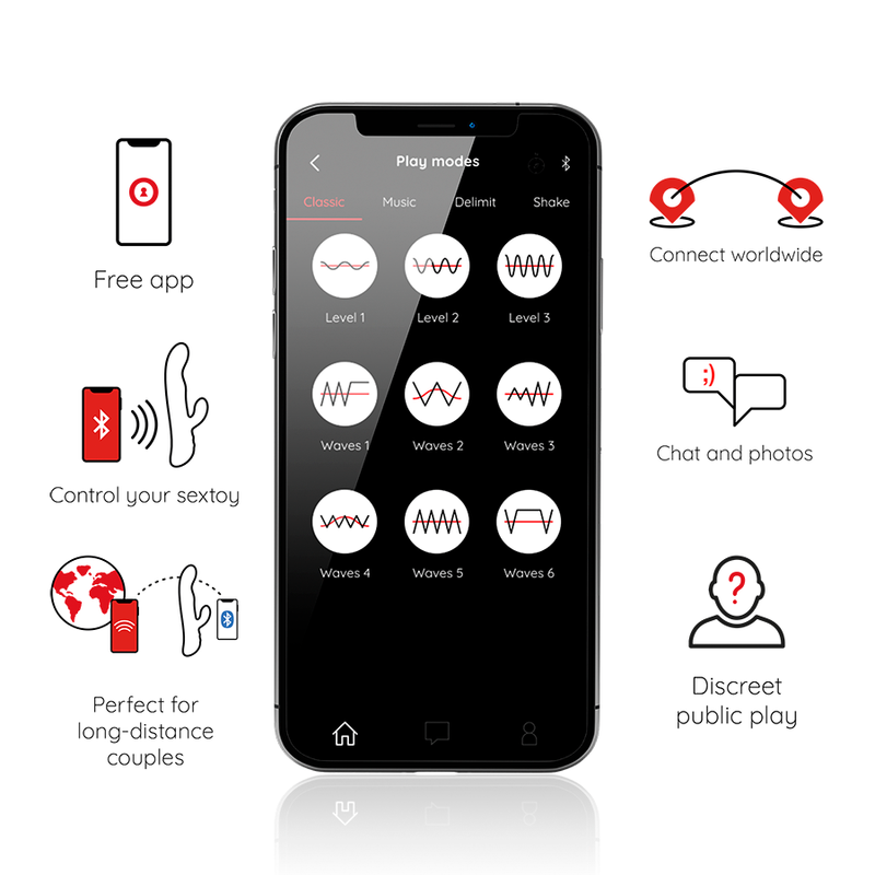 Oninder - Oslo Vibration et Rotation Rose - Application Gratuite