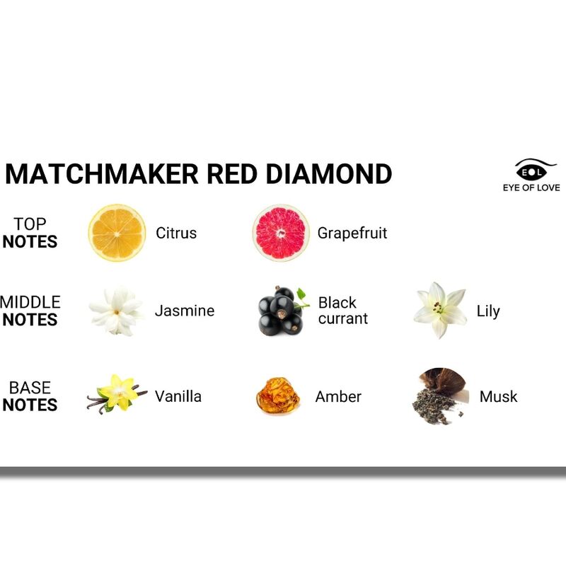 Eye Of Love - Parfum Matchmaker Red Diamond Phéromone L'Attire 30 Ml