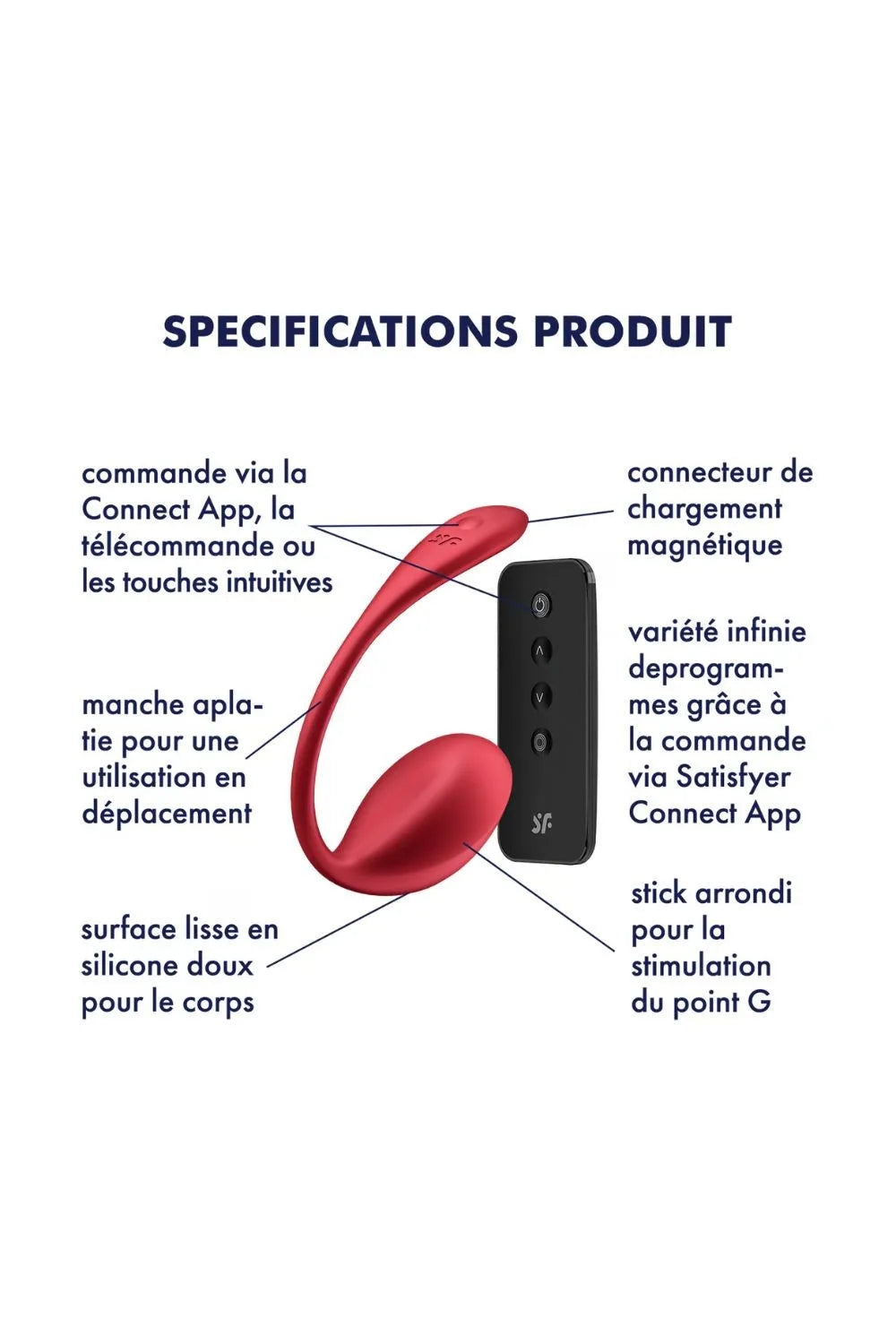 Vibromasseur rouge silicone pour stimulation du point G, télécommande intuitive incluse.