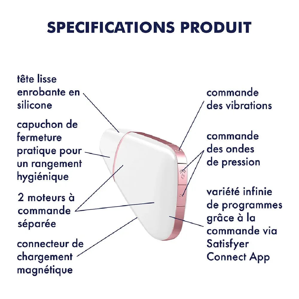 Stimulateur intime blanc connecté, silicone doux, vibrations ajustables, application Satisfyer, rangement hygiénique.