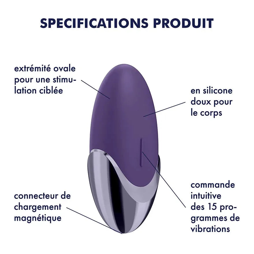 Stimulateur clitoridien USB violet, silicone doux, 15 modes vibrations, design élégant.
