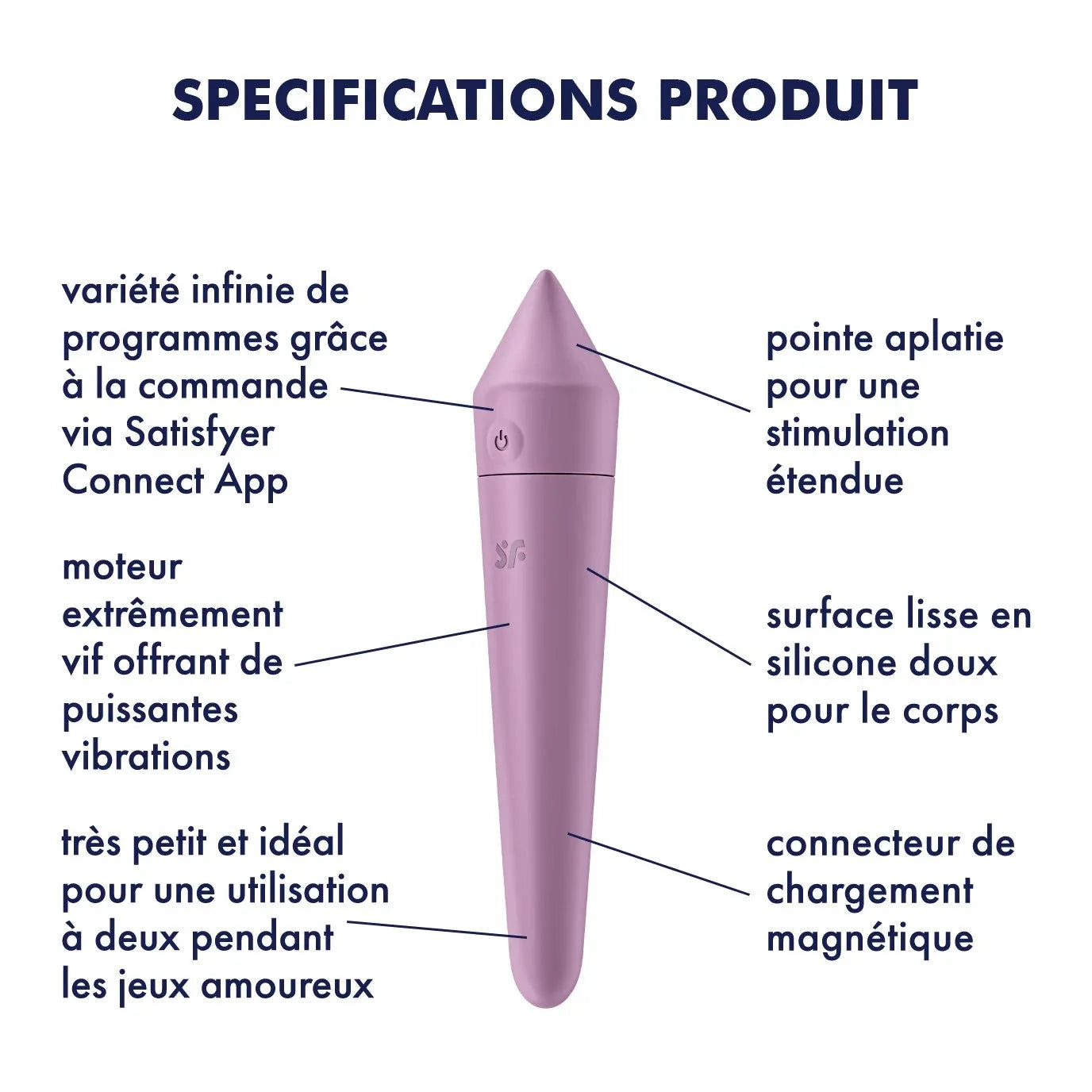 Vibromasseur connecté lilas, silicone doux, waterproof, puissant, compatible Satisfyer App. Compact pour jeux amoureux.