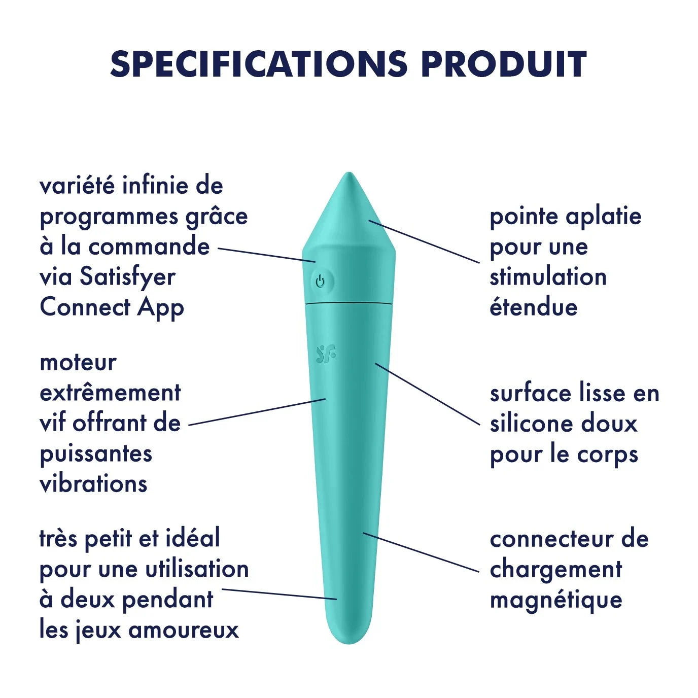 Vibromasseur connecté turquoise en silicone, commande via app, puissant et compact pour stimulation précise.