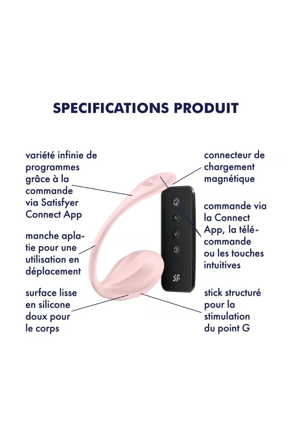 Vibromasseur rose en silicone avec télécommande, pour stimulation précise et voyage discret.