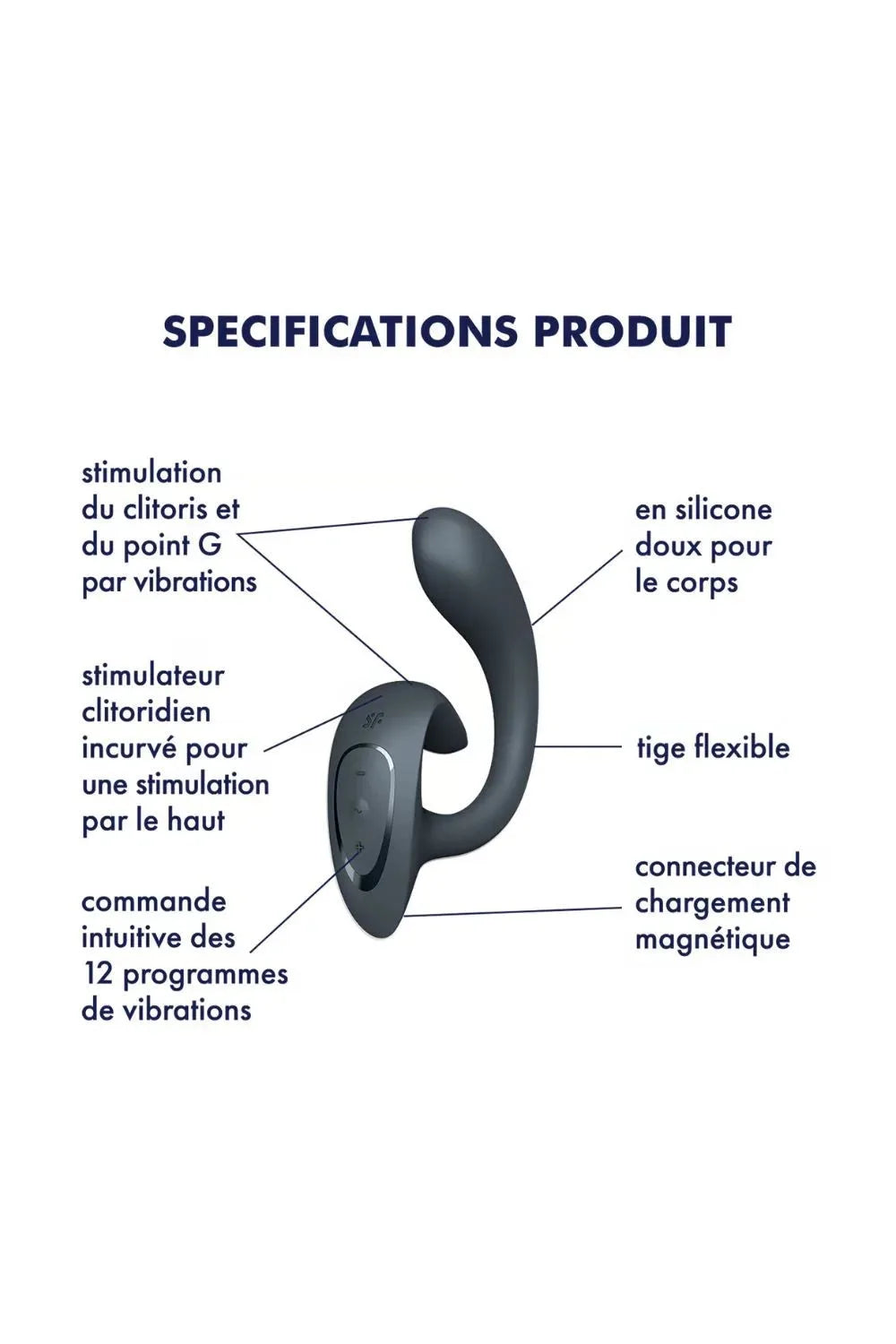 Vibromasseur rabbit en silicone gris, stimulation clitoridienne et point G, 12 vibrations, rechargeable, flexible et doux.