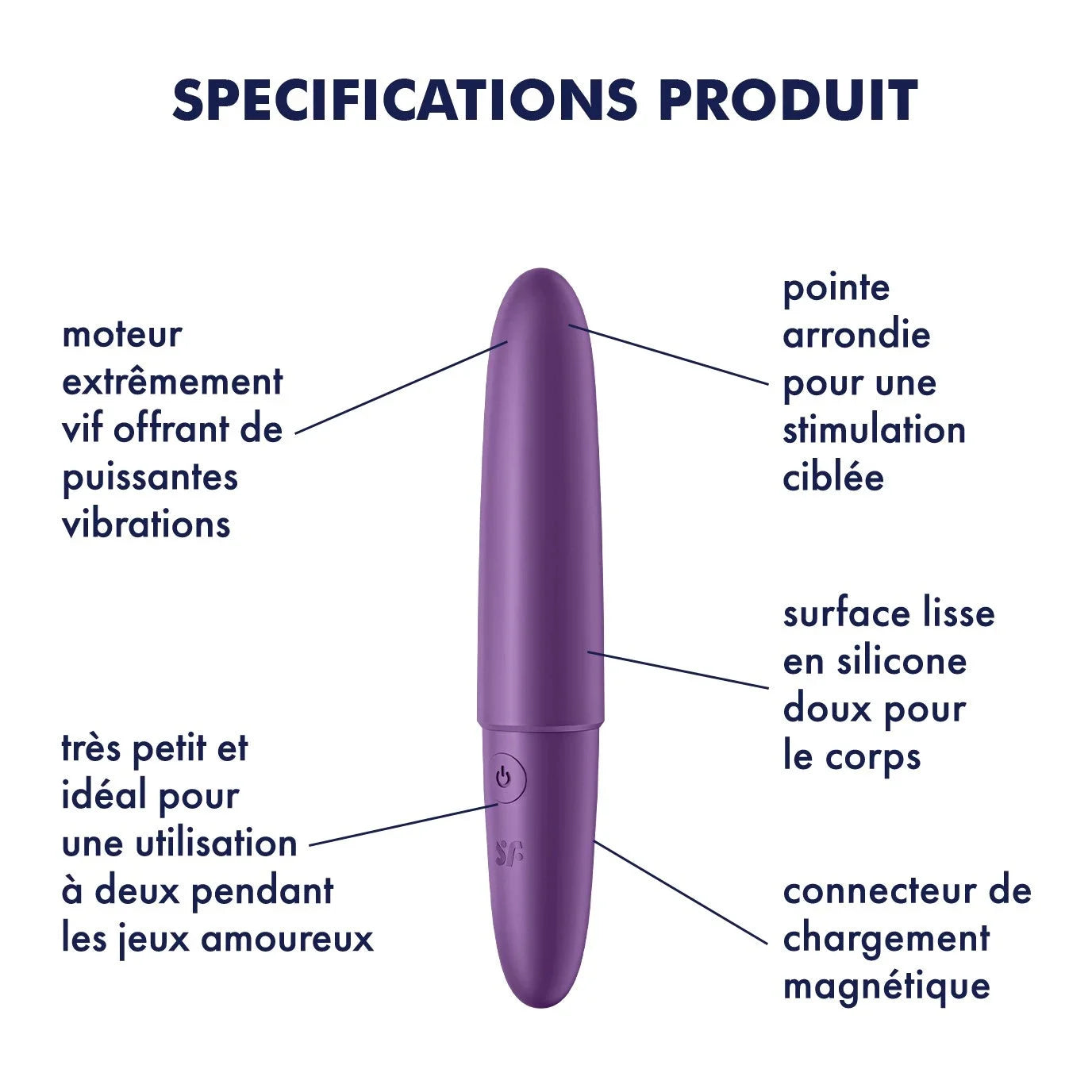 Vibromasseur violet USB, en silicone, puissant, portable, pour stimulation ciblée, idéal pour moments intimes à deux.