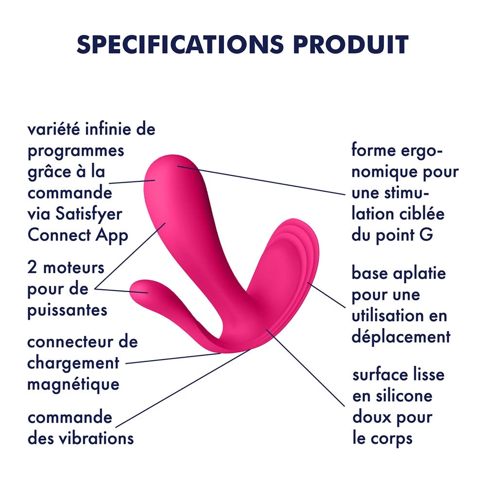 3 en 1 Vibromasseur et stimulateur anal connecté Top Secret +