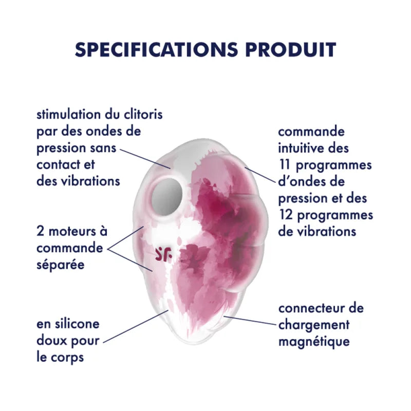 Stimulateur clitoridien par onde de pression sans contact et par vibration USB rose et blanc, Cloud Dancer Satisfyer