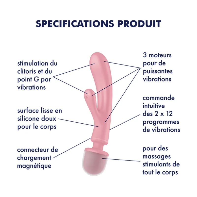 2 en 1 Vibromasseur rabbit et wand rose USB Triple Lover Satisfyer
