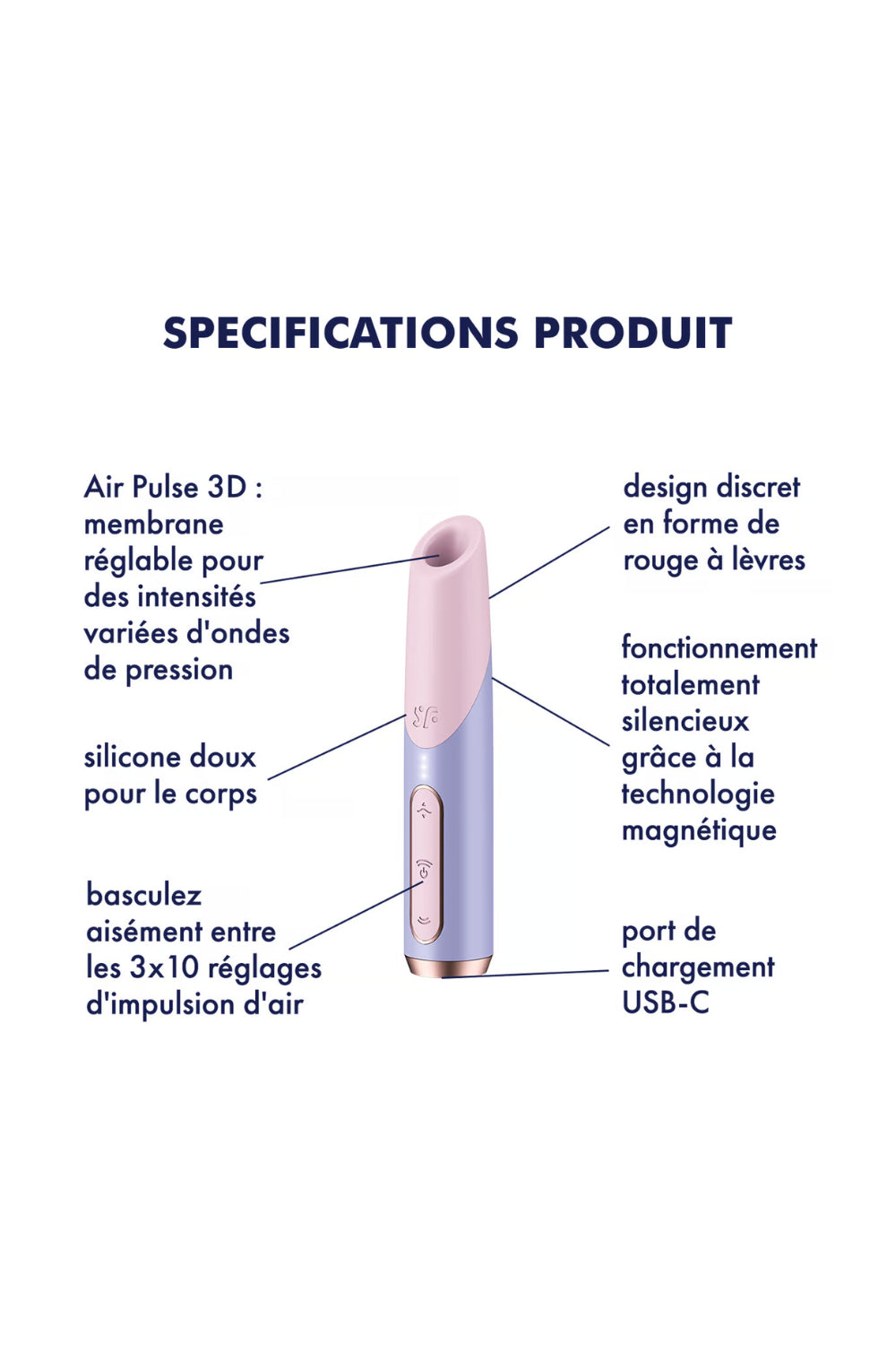 Stimulateur clitoridien de voyage Bold Kiss Satisfyer