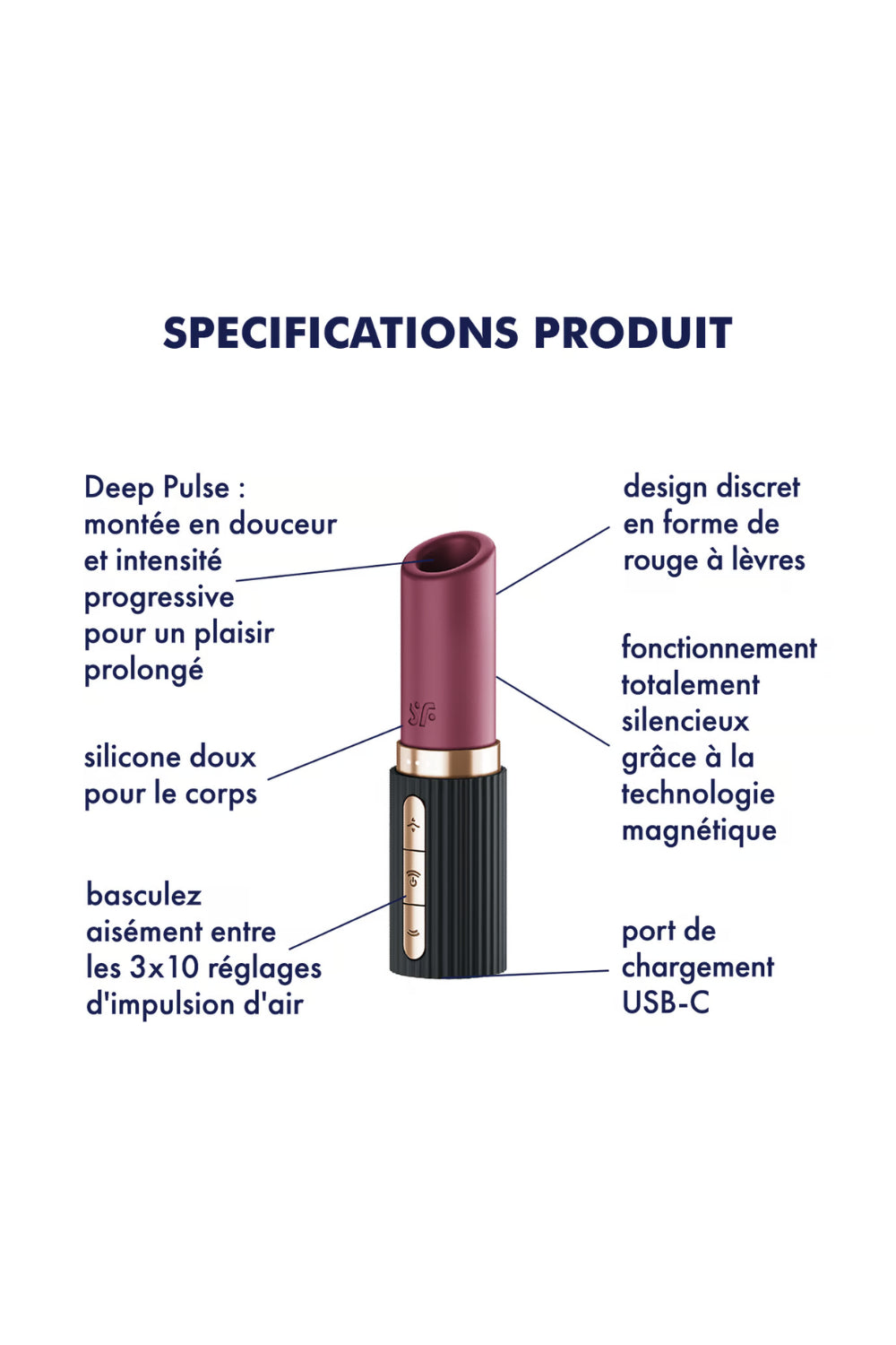 Stimulateur clitoridien de voyage Pro 2 Kiss Satisfyer