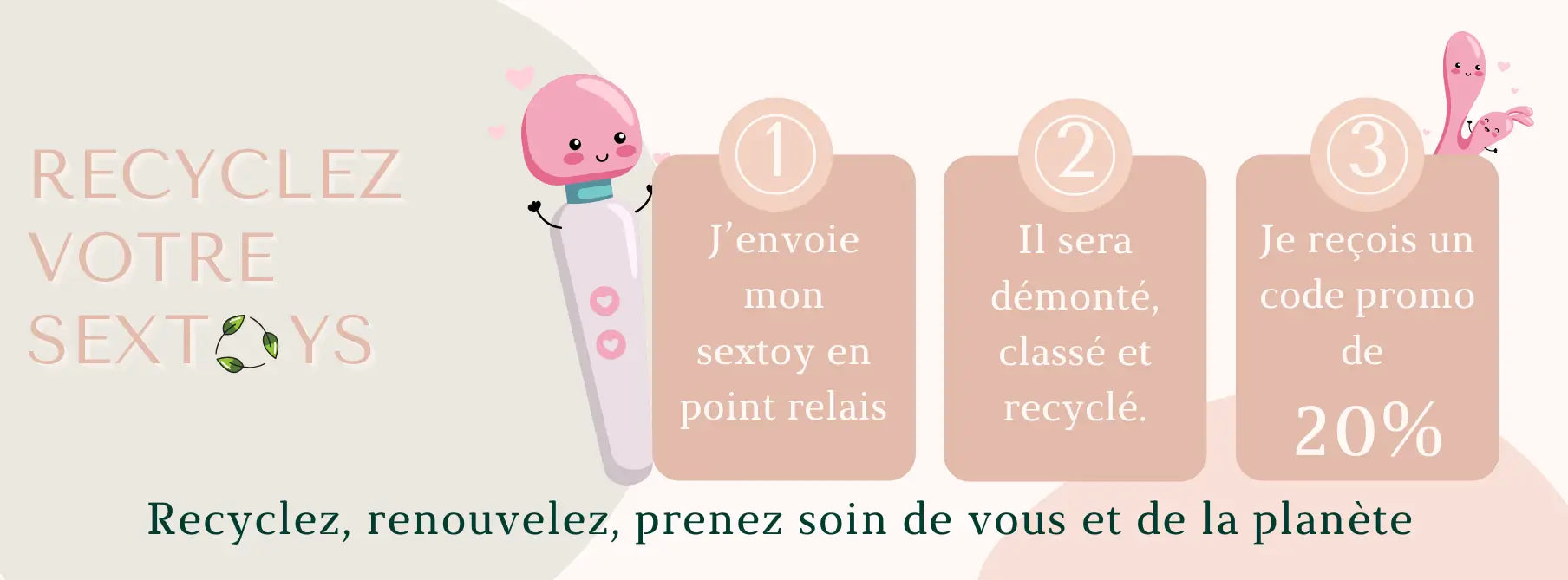 Poster de sensibilisation au recyclage avec le texte "Recyclez votre sextoys" sur un fond attrayant.