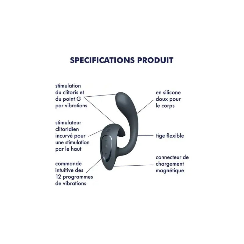 Diagramme illustrant les composants du Vibro Rabbit G pour une stimulation optimale et une expérience intime enrichissante.