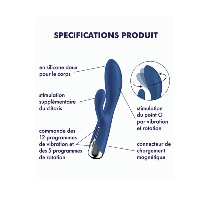 Diagramme illustrant les différentes parties d'un vibromasseur, mettant en avant ses fonctionnalités pour une expérience sensorielle unique.