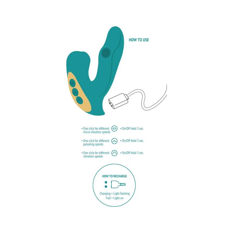 Xocoon - Stimulateur Eternal Love Vibe Vert