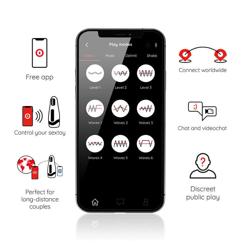 Oninder - Masturbateur Rechargeable pour Homme Seoul 10 Vitesses - Application Gratuite