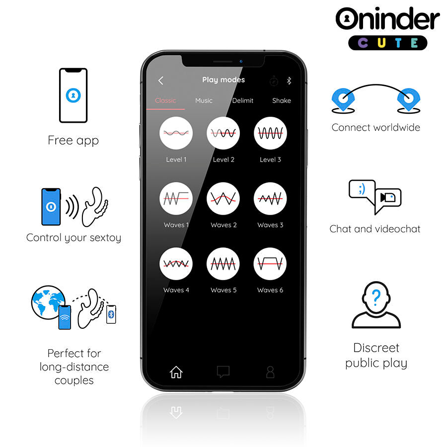 Oninder Cute - Love 3 Some Triple Vibrateur - Application Gratuite Dans le Monde Entier