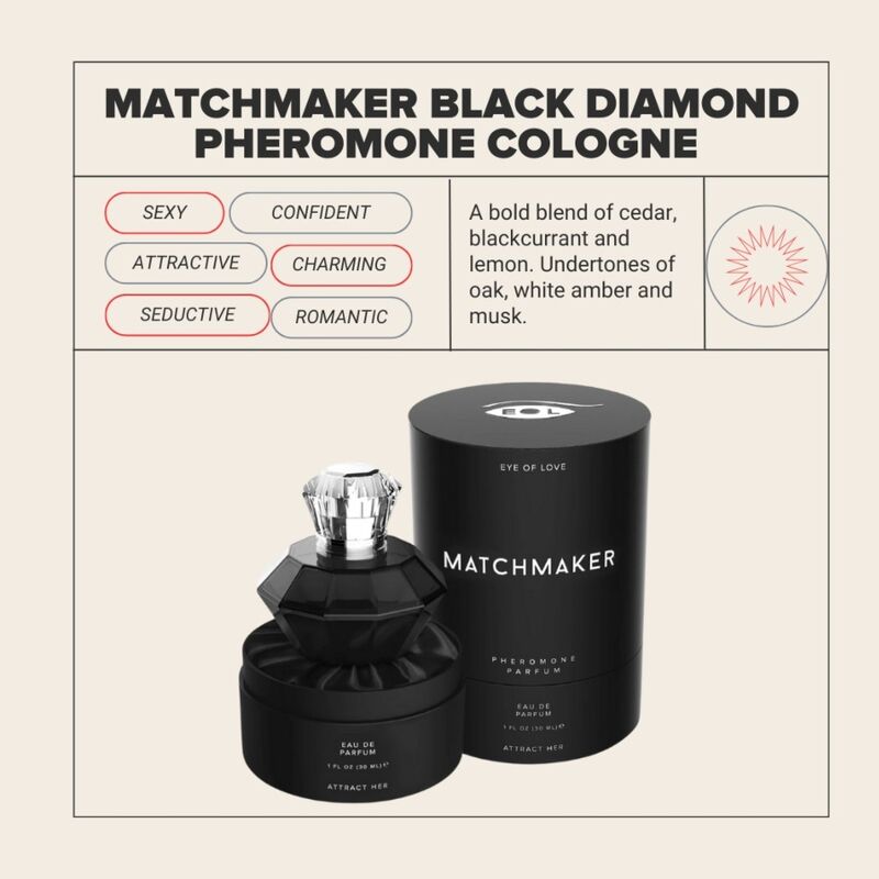 Eye Of Love - Phéromones de Parfum Lgbtq Matchmaker Black Diamond pour Lui 30 Ml