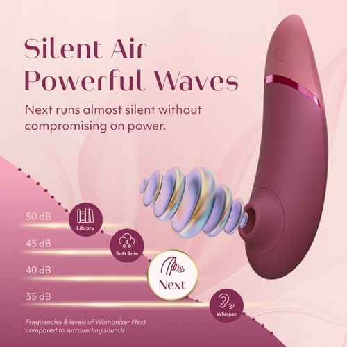 Womanizer - Stimulateur Clitorial à Succion Next 14 Niveaux D'Intensité Rose Fondu