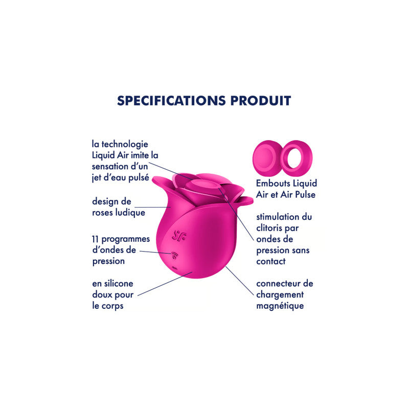 Satisfyer stimulateur Pro 2 Modern Blossom
