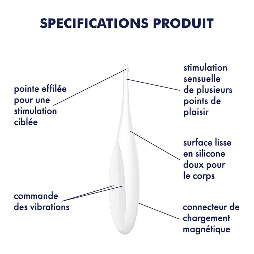 Stimulateur polyvalent pour zone ciblé blanc USB, Twirling Fun Satisfyer