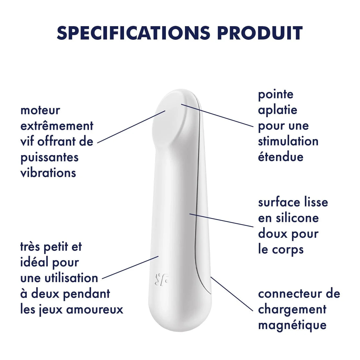 Vibromasseur blanc USB silicone doux, puissant et compact pour stimulation intime.