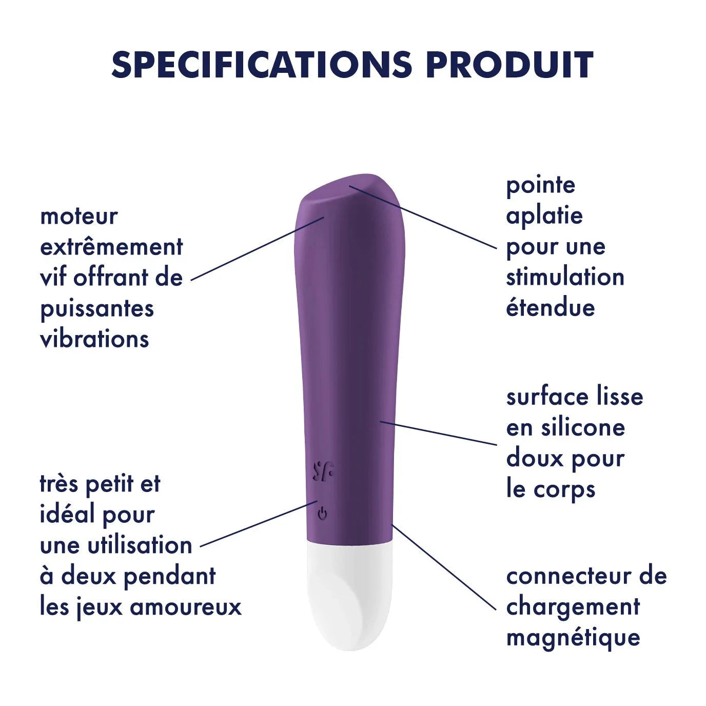 Vibromasseur violet compact, silicone doux, puissant et rechargeable, idéal pour une stimulation intime et des jeux amoureux.