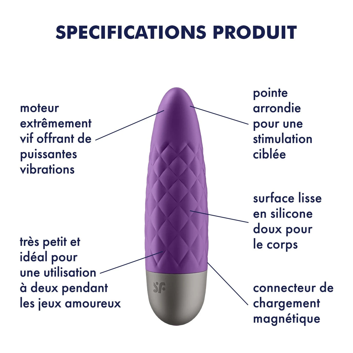 Vibromasseur violet USB Ultra Power Bullet 5